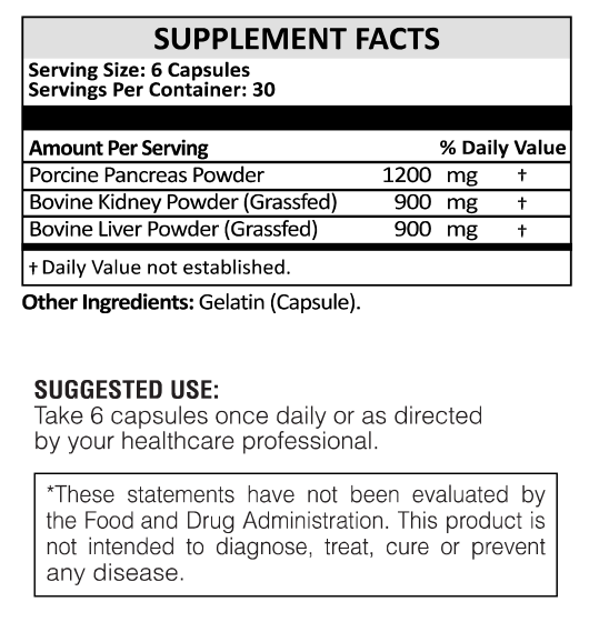 Blood Sugar Health