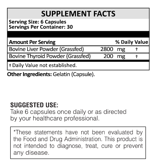 Thyroid Health